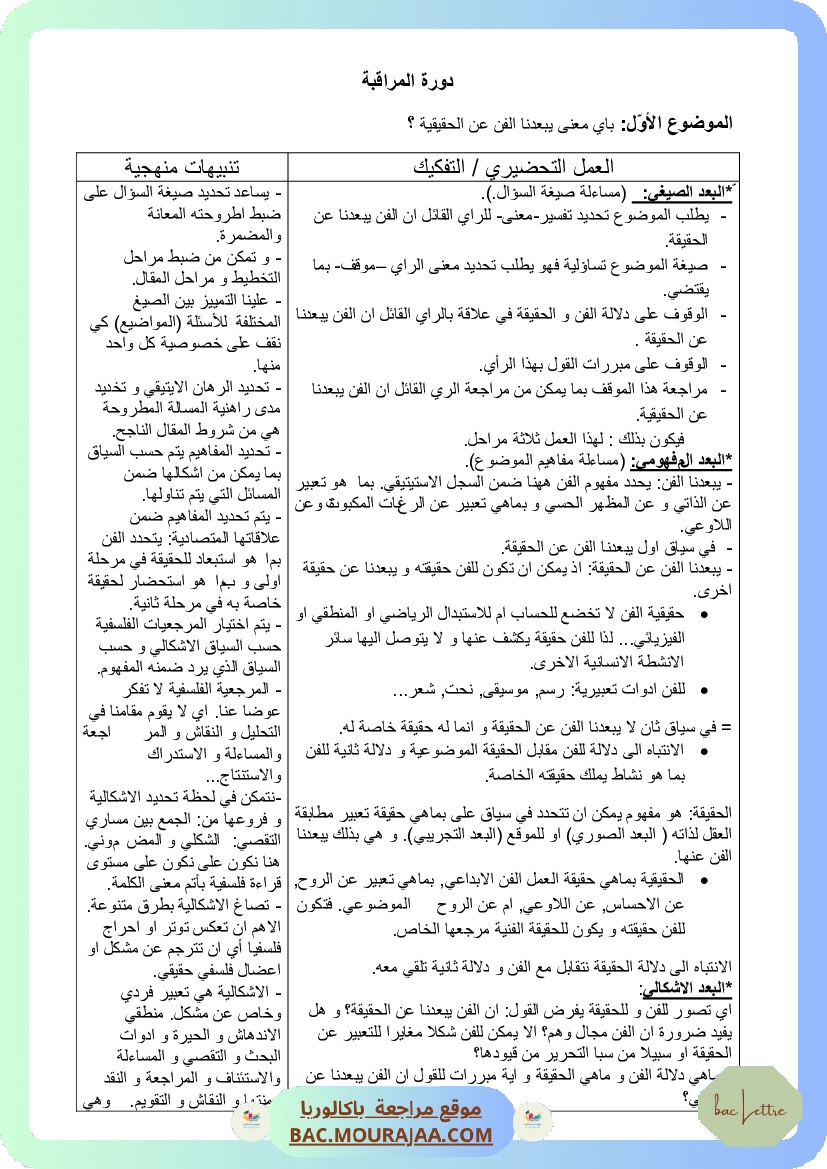 Corrigé controle philo Bac 2012 – Section lettre